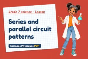 Series and parallel circuit patterns