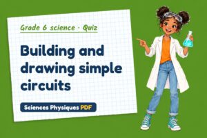 Building and drawing simple circuits