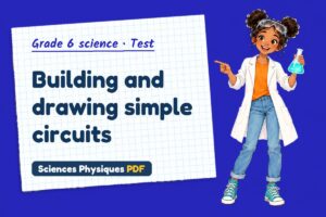 Building and drawing simple circuits