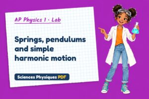 Springs, pendulums and simple harmonic motion