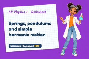 Springs, pendulums and simple harmonic motion