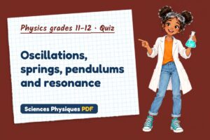 Oscillations, springs, pendulums and resonance