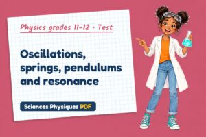 Oscillations, springs, pendulums and resonance