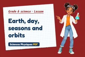 Earth, day, seasons and orbits