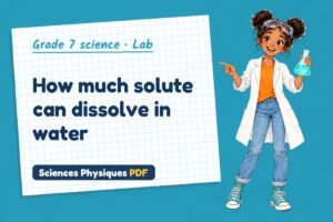 How much solute can dissolve in water