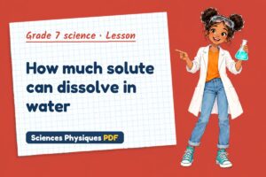 How much solute can dissolve in water
