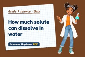 How much solute can dissolve in water