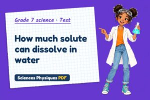 How much solute can dissolve in water