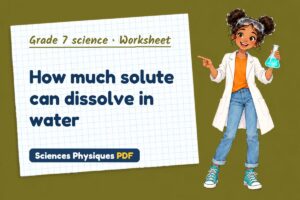 How much solute can dissolve in water