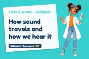 How sound travels and how we hear it