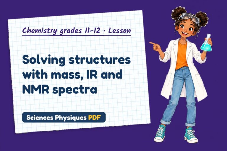 Spectroscopy notes and lesson for A Level chemistry (free PDF download)