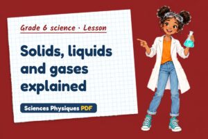 Solids, liquids and gases explained