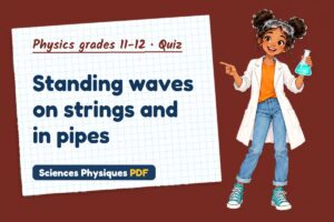 Standing waves on strings and in pipes