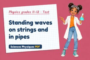 Standing waves on strings and in pipes
