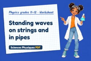 Standing waves on strings and in pipes