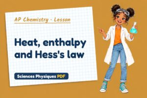 Heat, enthalpy and Hess's law