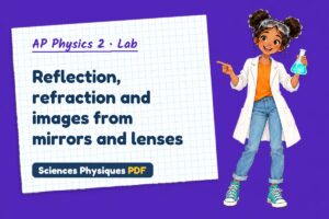 Reflection, refraction and images from mirrors and lenses