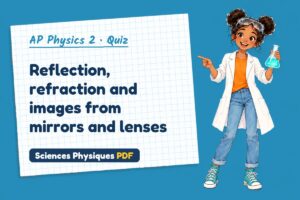 Reflection, refraction and images from mirrors and lenses