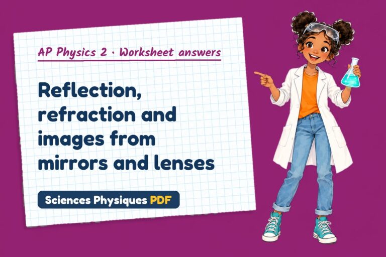 Thin lens equation worksheet answers for AP Physics 2 (free PDF download)