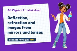 Reflection, refraction and images from mirrors and lenses