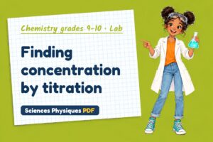 Finding concentration by titration
