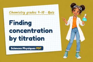 Finding concentration by titration