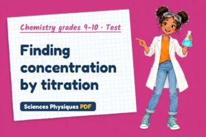 Finding concentration by titration