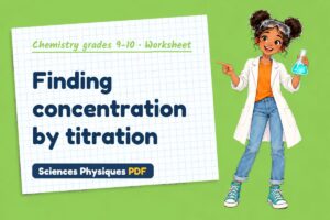Finding concentration by titration