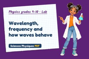 Wavelength, frequency and how waves behave