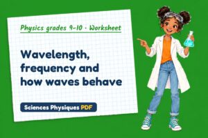 Wavelength, frequency and how waves behave