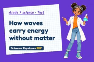 How waves carry energy without matter