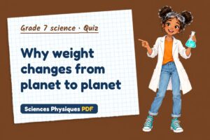 Why weight changes from planet to planet