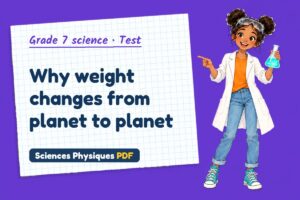 Why weight changes from planet to planet