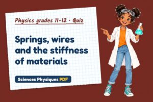 Springs, wires and the stiffness of materials