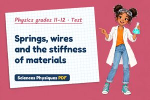 Springs, wires and the stiffness of materials