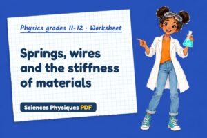 Springs, wires and the stiffness of materials