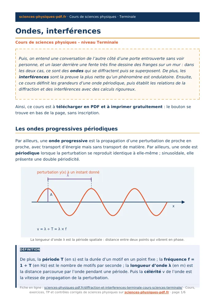 Fiche PDF : Ondes, interférences (Terminale)