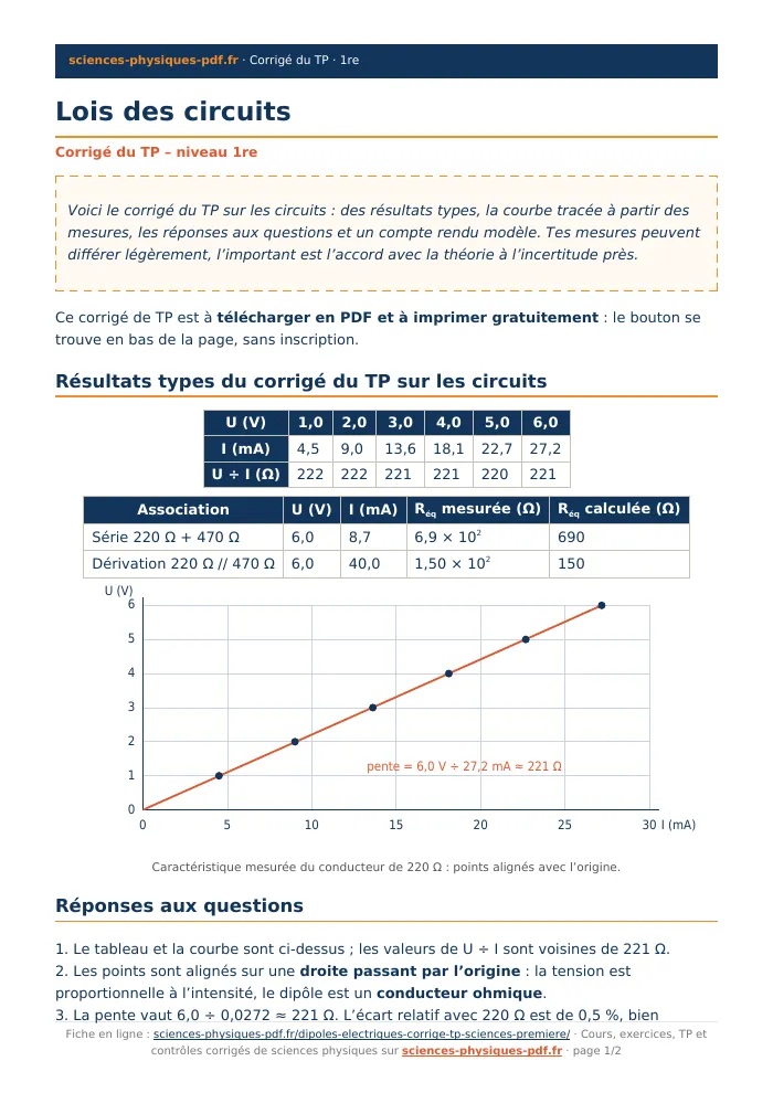 Fiche PDF : Lois des circuits (1re)
