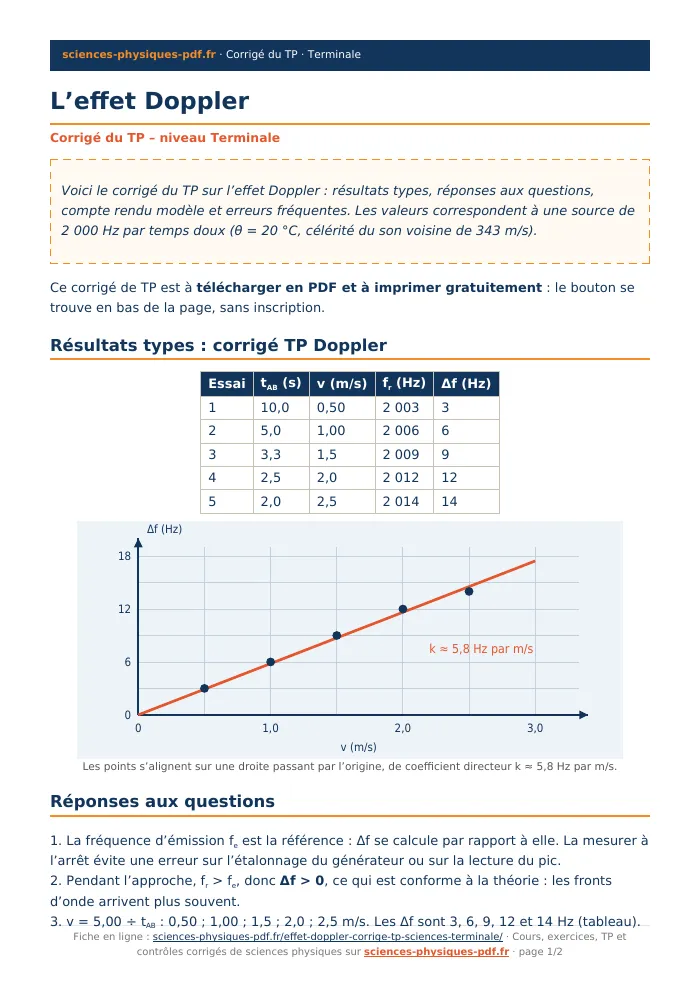 Fiche PDF : L’effet Doppler (Terminale)