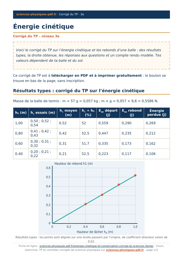 Fiche PDF : Énergie cinétique (3e)