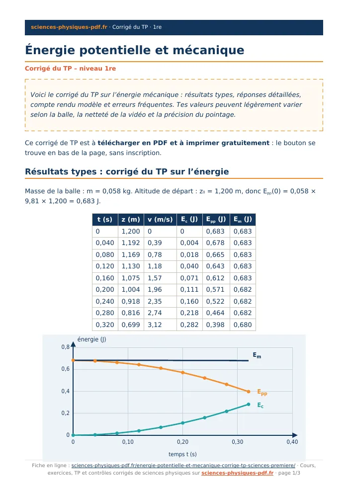 Fiche PDF : Énergie potentielle et mécanique (1re)