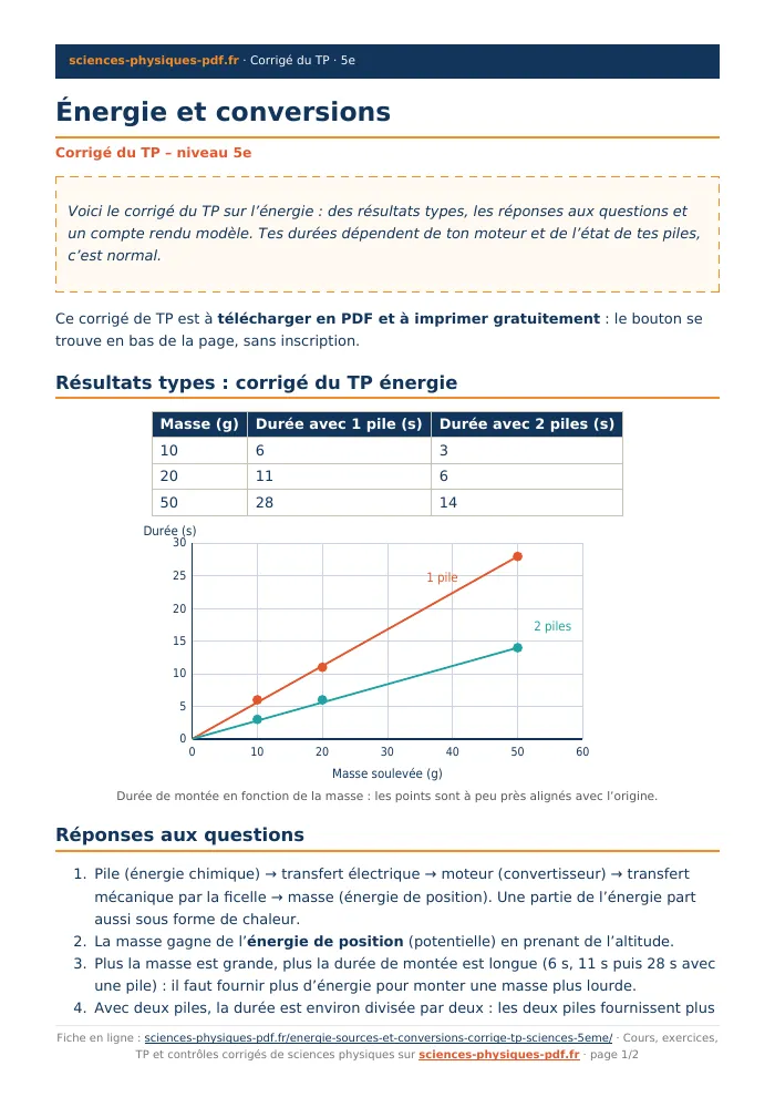 Fiche PDF : Énergie et conversions (5e)