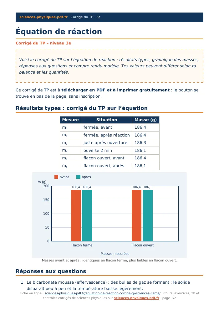 Fiche PDF : Équation de réaction (3e)