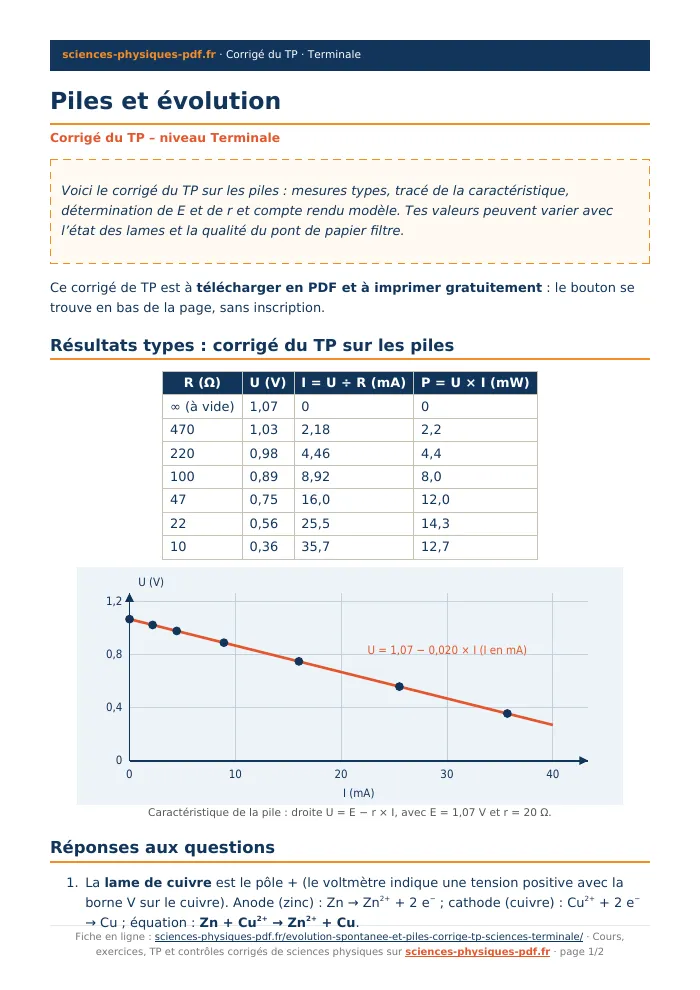 Fiche PDF : Piles et évolution (Terminale)