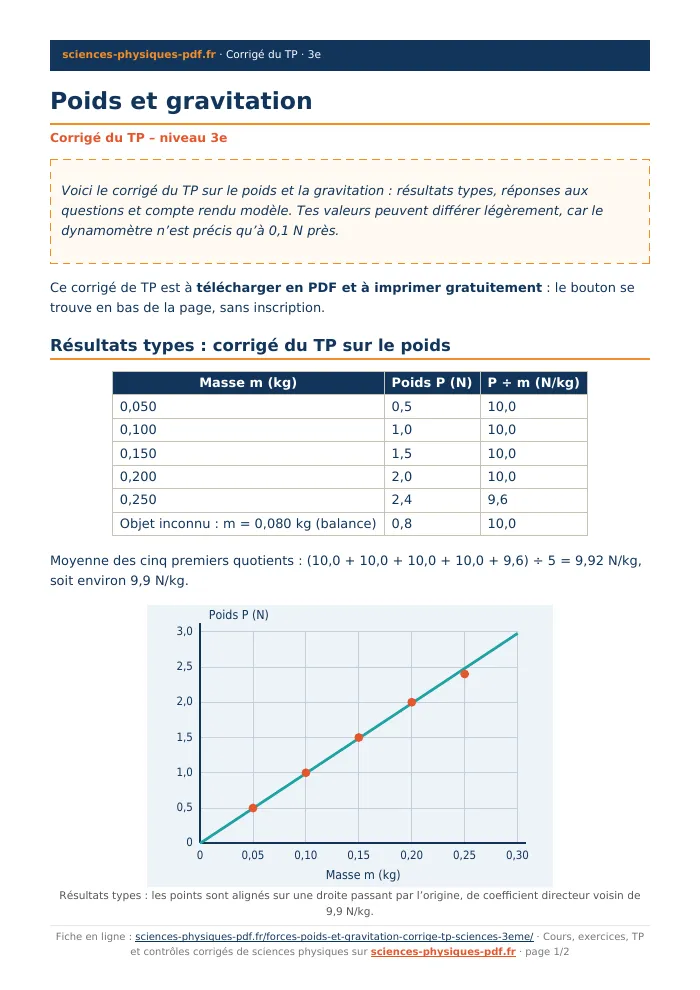 Fiche PDF : Poids et gravitation (3e)