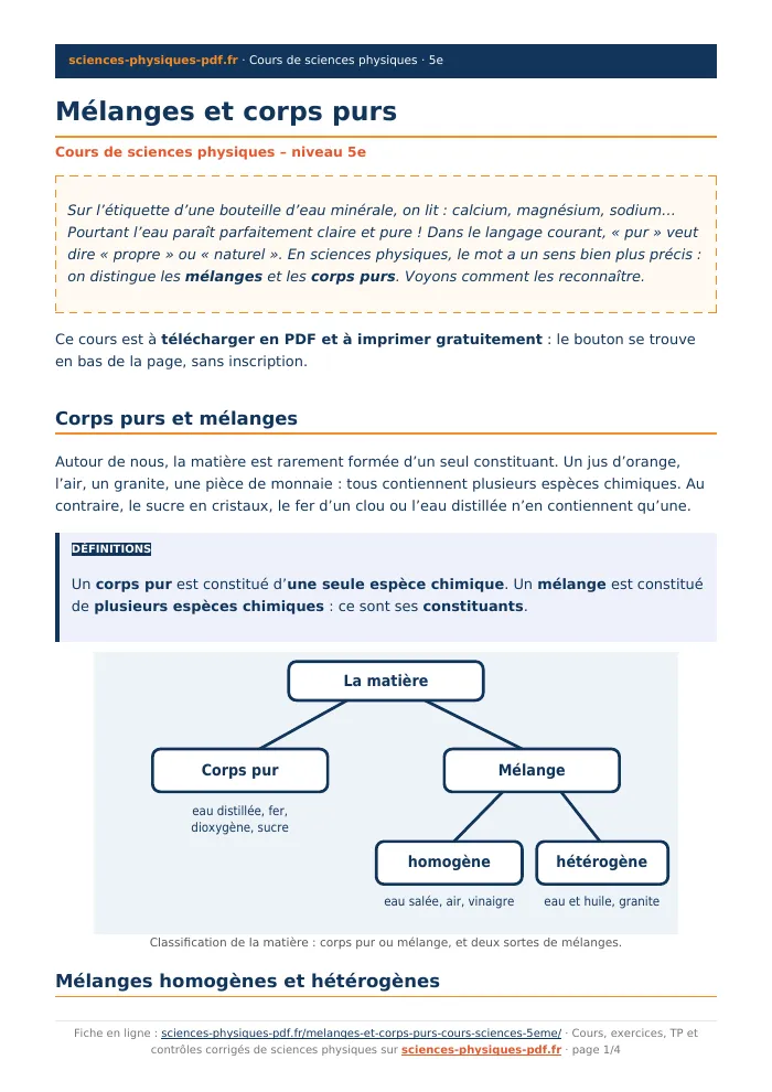 Fiche PDF : Mélanges et corps purs (5e)