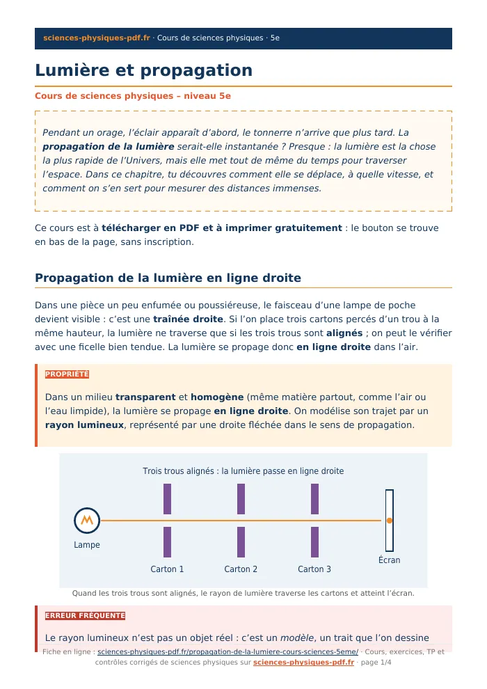 Fiche PDF : Lumière et propagation (5e)