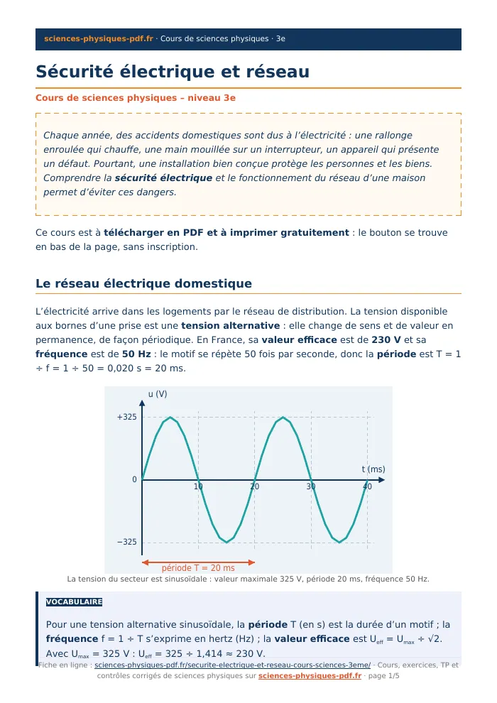 Fiche PDF : Sécurité électrique et réseau (3e)