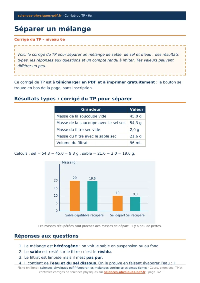 Fiche PDF : Séparer un mélange (6e)
