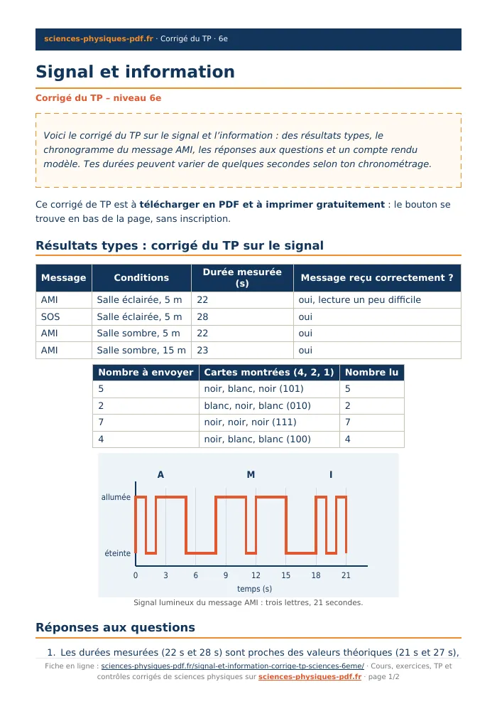 Fiche PDF : Signal et information (6e)